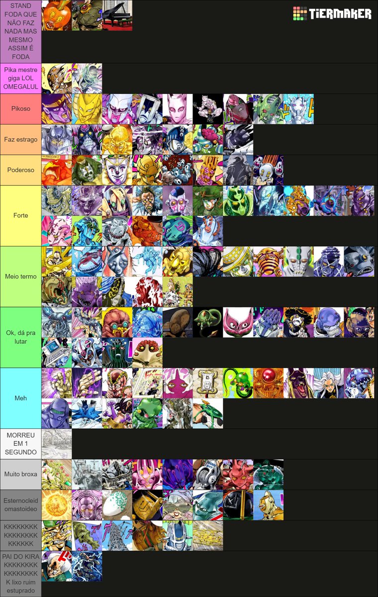 Concordam com essa tierlist de jojo? (fiz ela com um amigo enquanto via jojo desde o início)