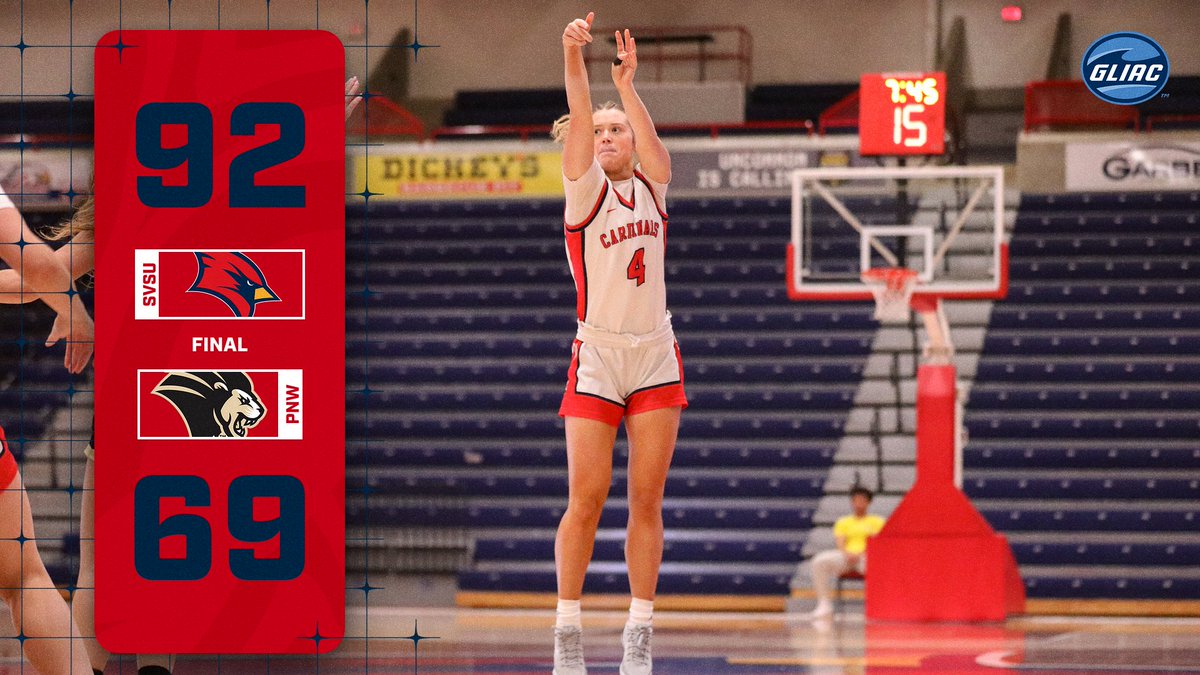SVSU Women's Basketball tweet media