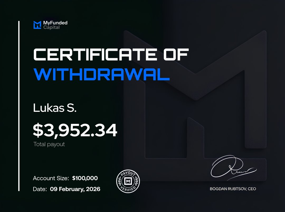 MyFundedCapital tweet media