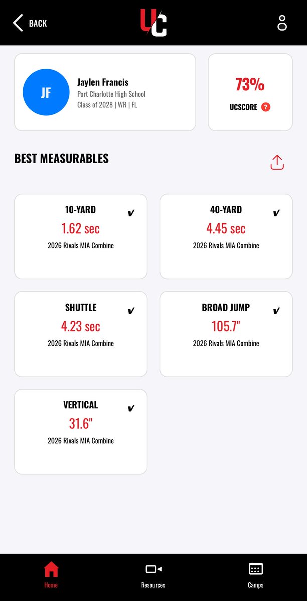 Jaylen Francis tweet media