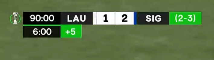 samgrem's tweet photo. Coup dur pour le @lausanne_sport défait ce soir par les @SIG_Geneve une semaine après sa défaite face aux CFF @RailService ...
Le service public c'est plus ce que c'était. https://t.co/SmiCZnaefY