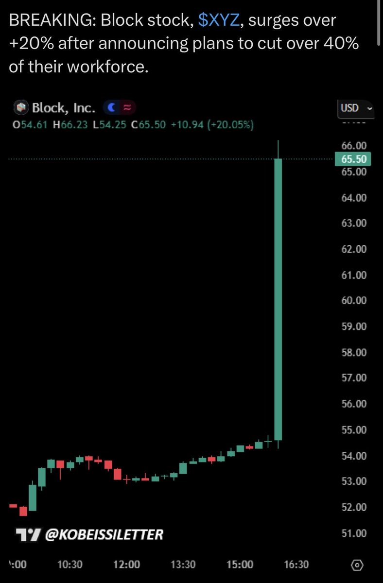 Trade_LongShort's tweet photo. Second Standard dev? https://t.co/u3AwlaOigU