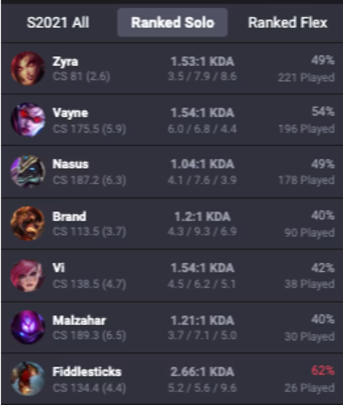 yung macro 宏观年少传奇 tweet media