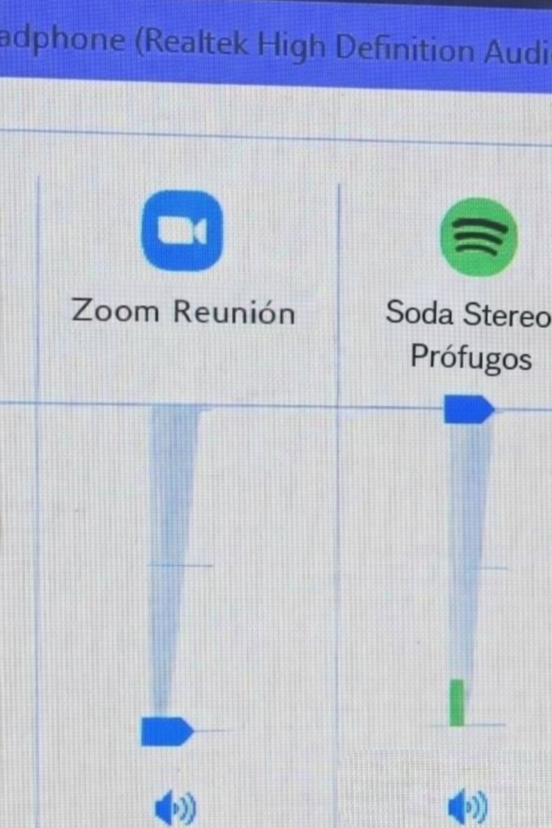 Prioridades en el trabajo