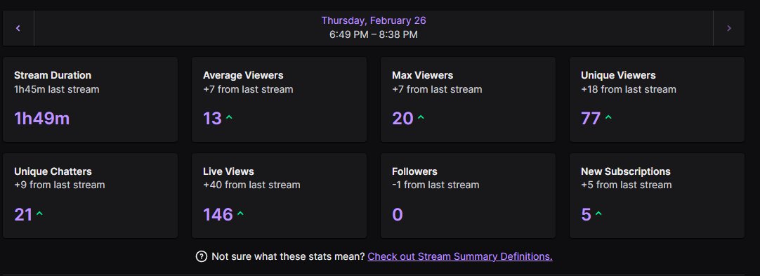 S.E.A. DRAGONS
IN THE FINALS OF WEL 🐉🐉🐉

Insane support, what a way to get there. GGs to Trib- I mean Pirates and GOATS.
See you on my channel on the 5th of March 🫡