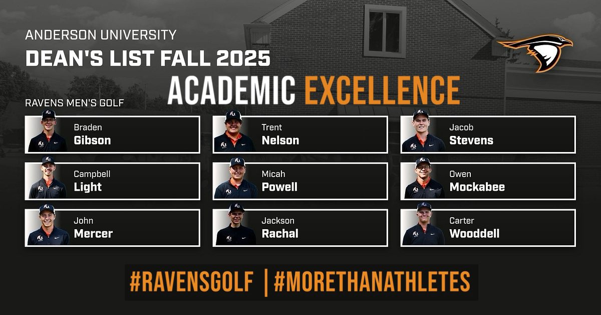 Anderson University Men's Golf tweet media