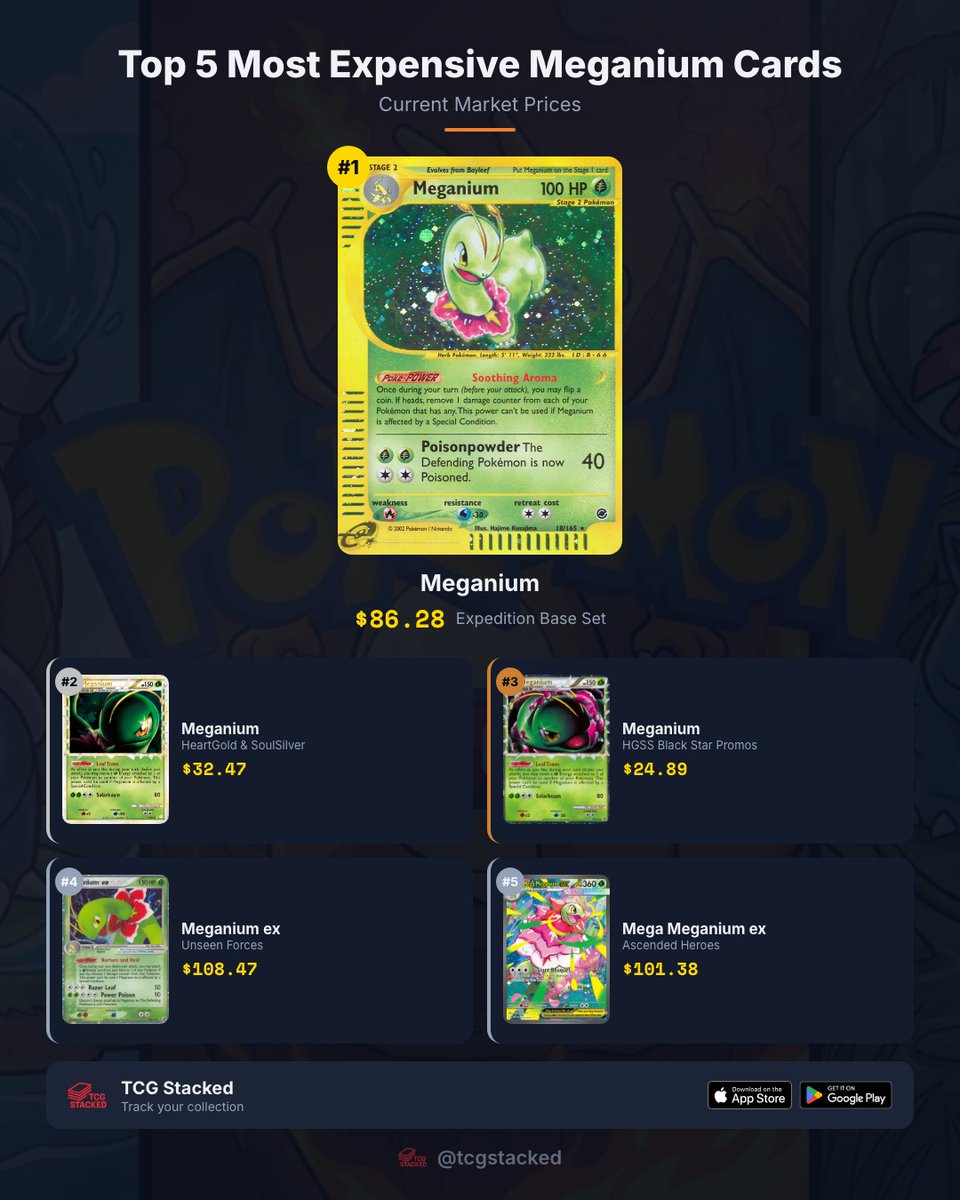 TCG Stacked tweet media