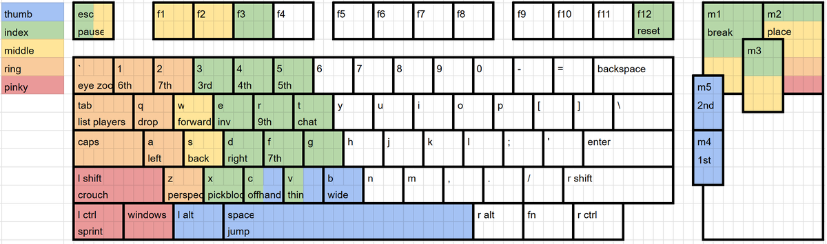 BreadEaterPeter tweet media