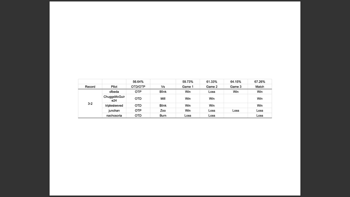 Giltspire tweet media