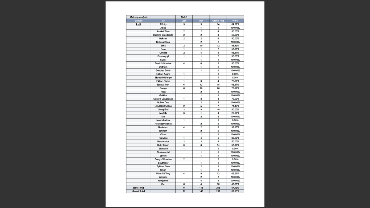 Giltspire tweet media