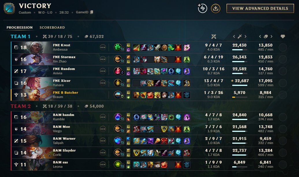 Xicor_lol's tweet photo. 3-0 vs BAAM 
AL CHAMPIONS✅
next EMEA https://t.co/dW4yNBWUzL