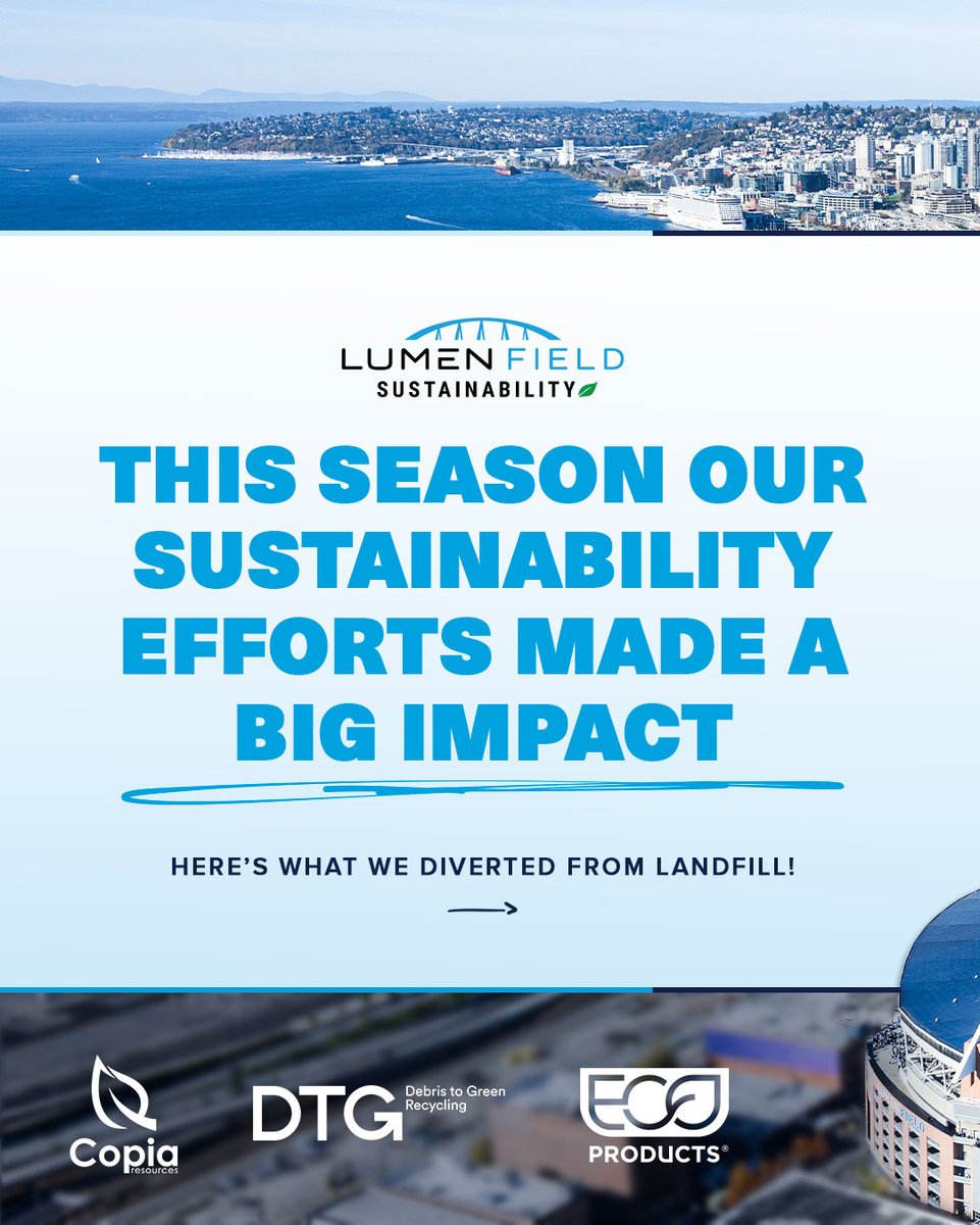 Lumen Field tweet media