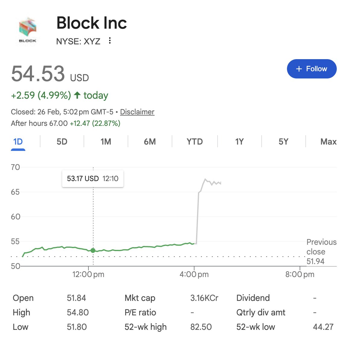 Akshay Saini tweet media