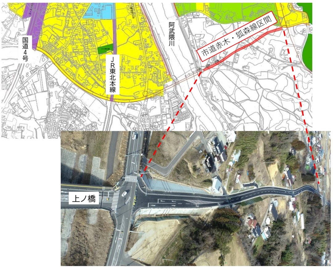 市道赤木・狐森線道路開通について 国道4号から、JR東北本線を越え