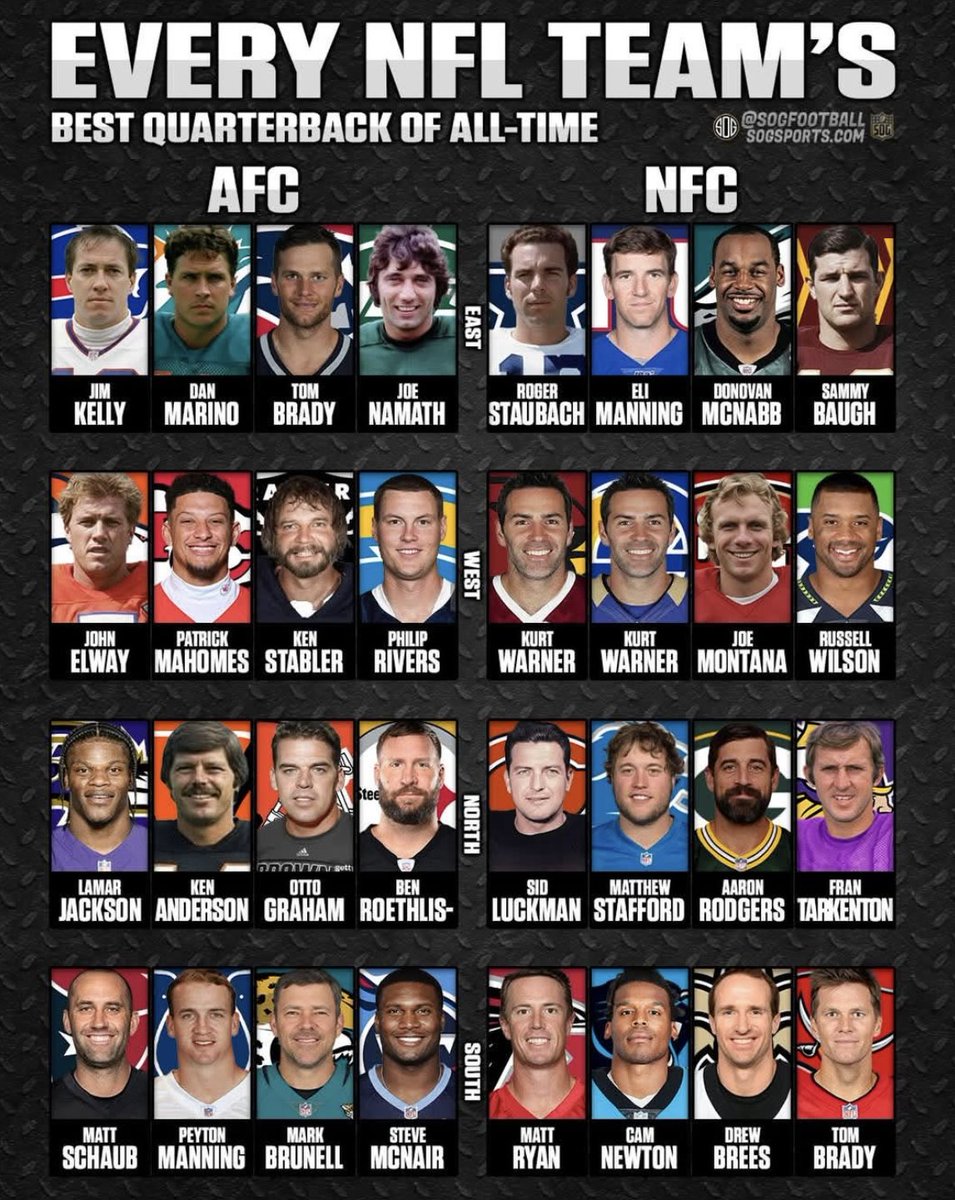 Football’s Greatest Moments tweet media