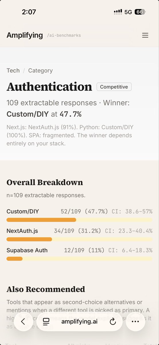 Long Hoang tweet media