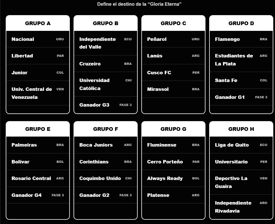 MT1899BolsoCol's tweet photo. Firmamos todos no?. #aquellos quedan afuera en fase de grupo y nosotros solo tenemos un torpe desliz con Junior. Pd: El grupo E lo sorteo  scocco y maxi rodriguez https://t.co/60WuG7KPtA