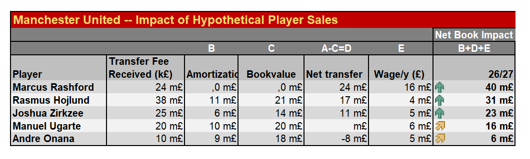 The Swedish Rumble 🔰 tweet media