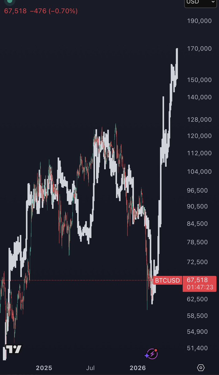 K A L E O tweet media