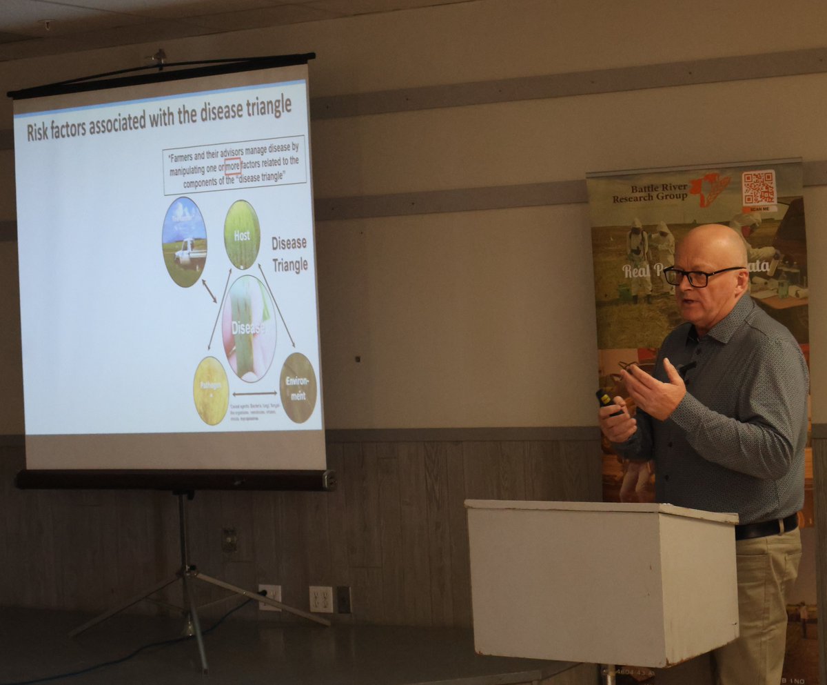 Battle River Research Group tweet media