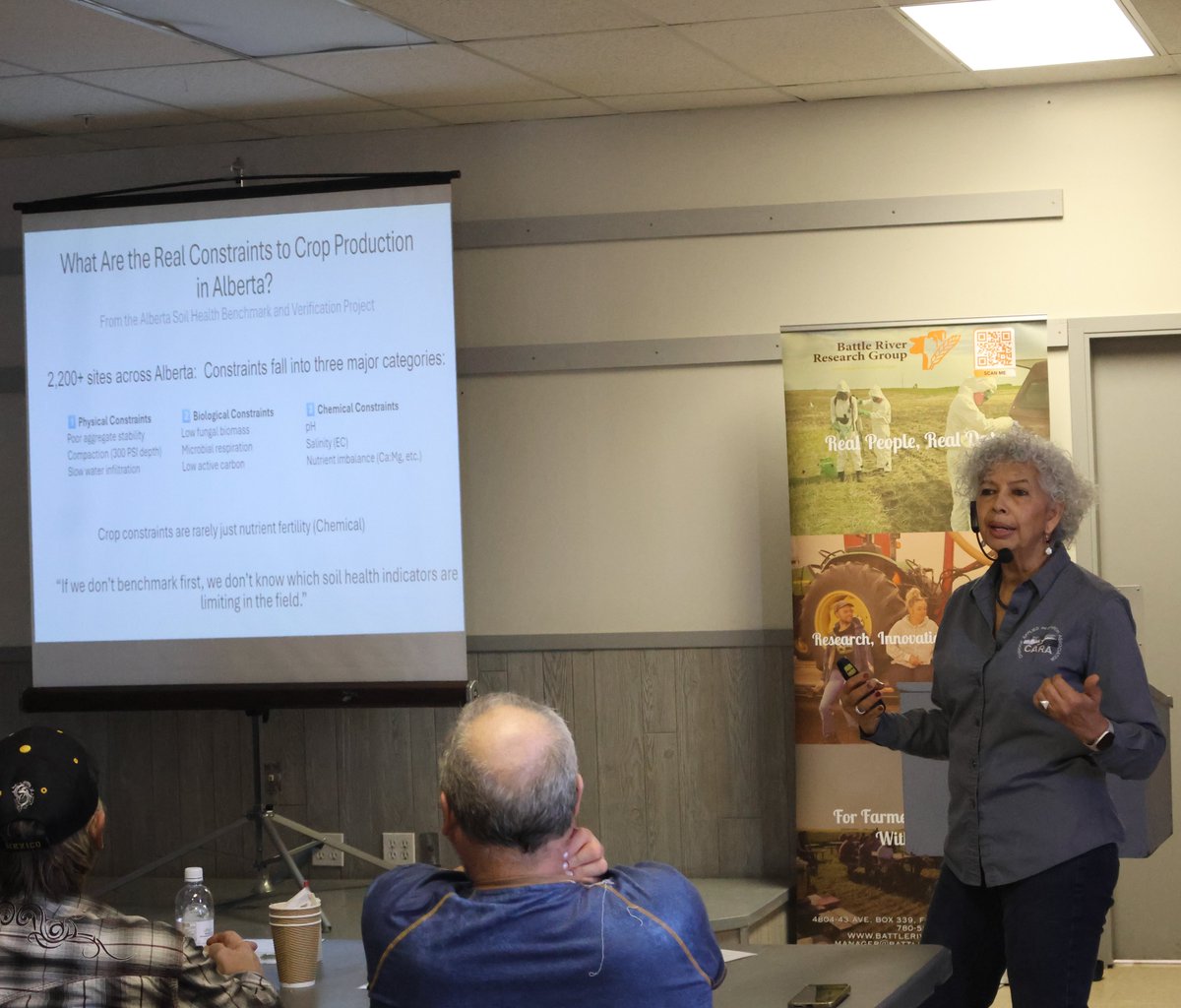 Battle River Research Group tweet media