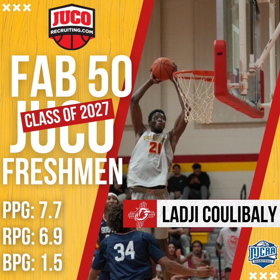 NMJC Men's Basketball tweet media