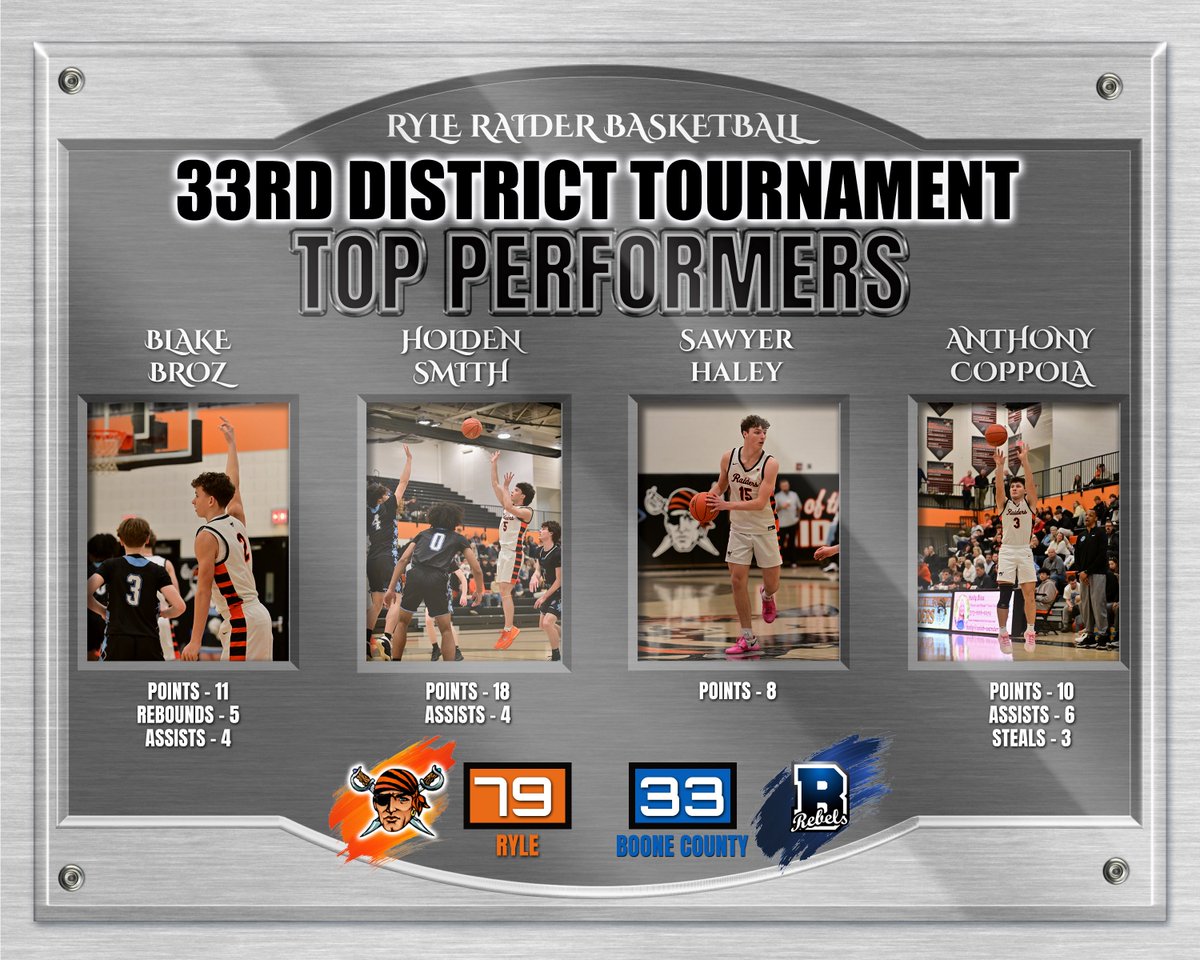 Ryle Boys Basketball tweet media