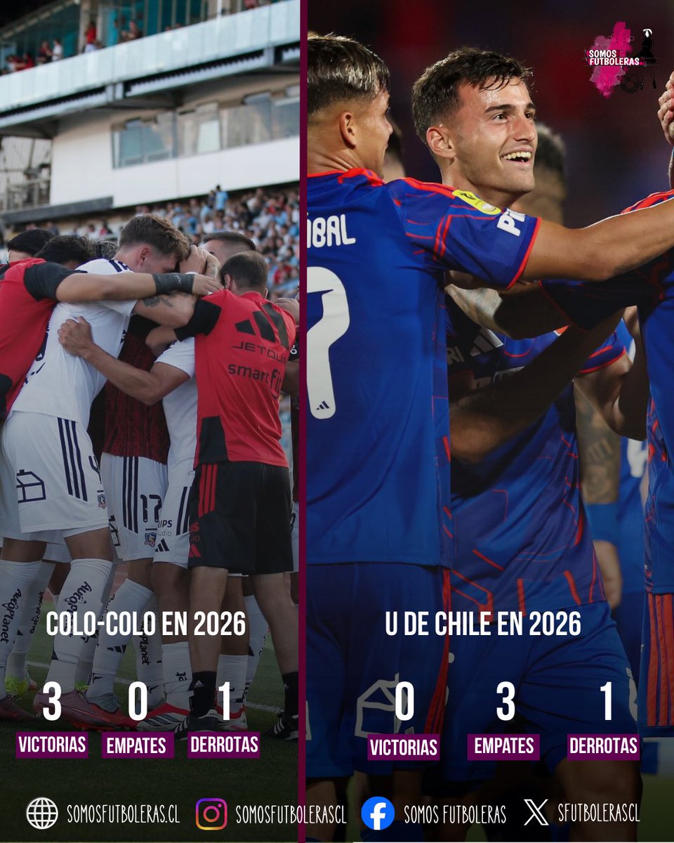 Somos Fᥙtboᥣᥱrᥲs 👠🏆⚽️💃 tweet media