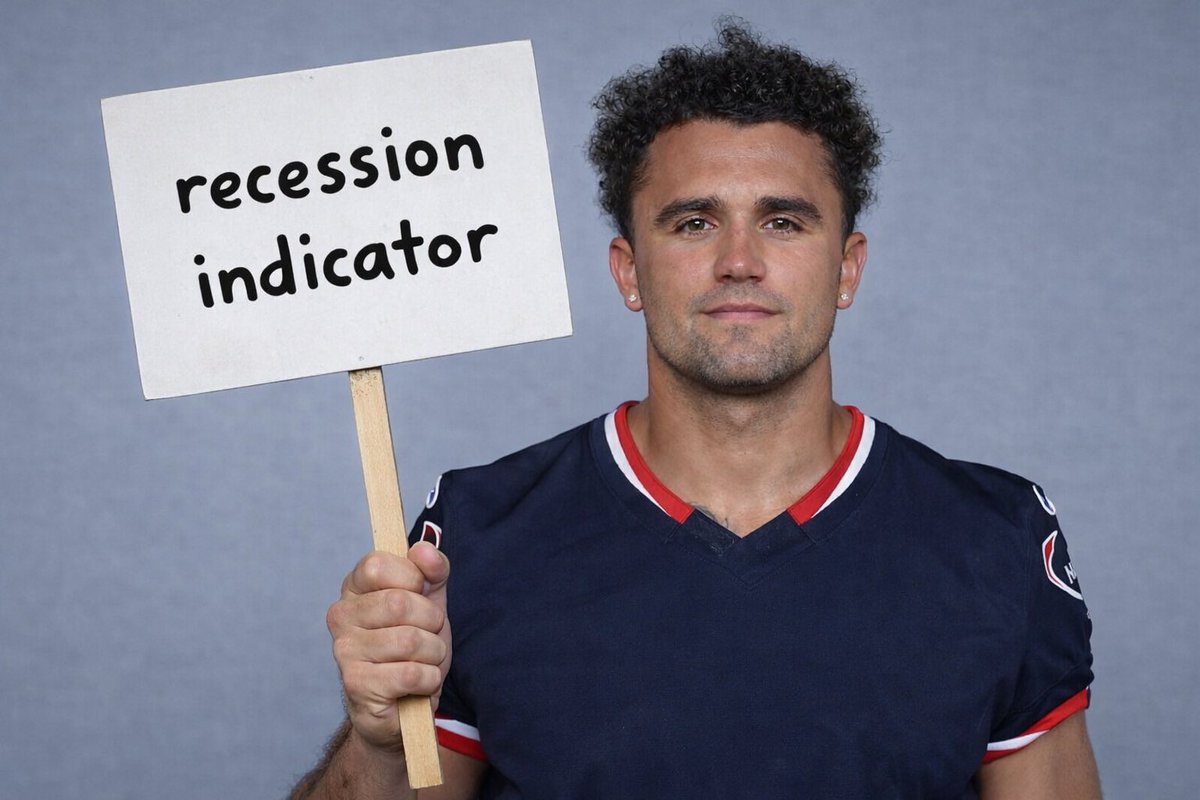 Recession Indicator tweet media