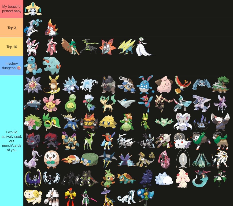 In honour of Pokémon Day being tomorrow, I finally got around to sorting out my favourites
