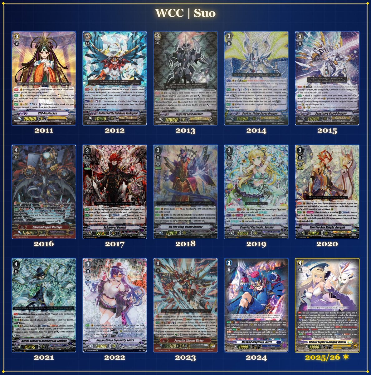 Steven Le | Suo @ WCC tweet media