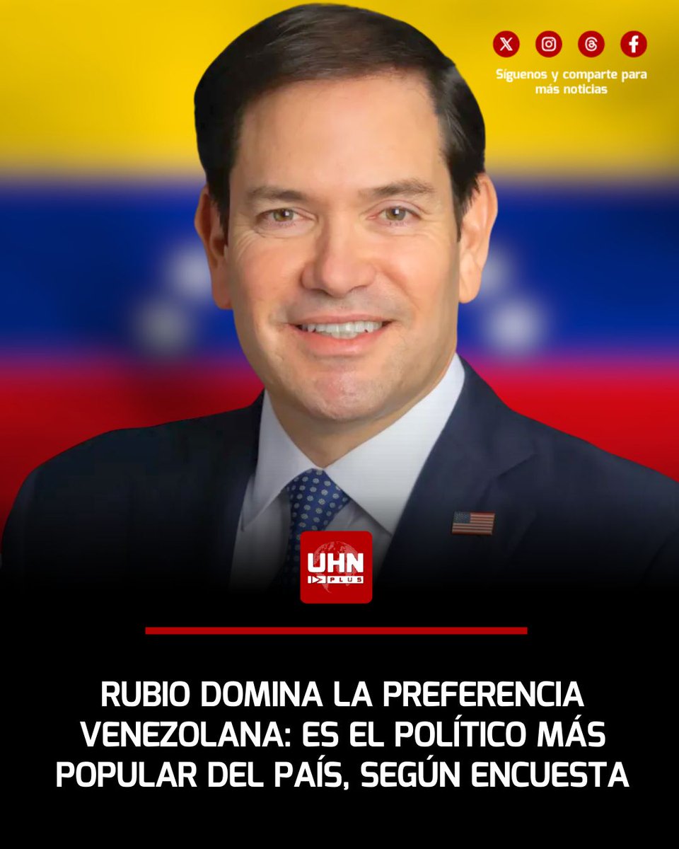 🇻🇪🇺🇸‼️ | Un sondeo de Atlas Intel revela que el Secretario de Estado, Marco Rubio, se posiciona como el político más popular en Venezuela, seguido de cerca por María Corina Machado y el Presidente Donald Trump, evidenciando el apoyo a líderes que luchan por la libertad del país.