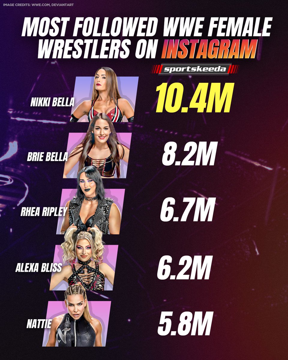 Sportskeeda Wrestling tweet media