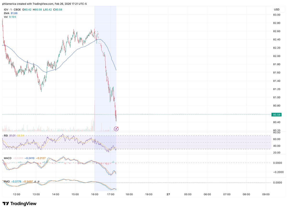 philhere tweet media