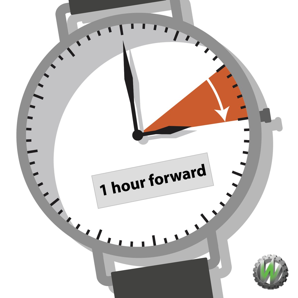 Wisconsin Manufacturing & Technology Show | WIMTS tweet media