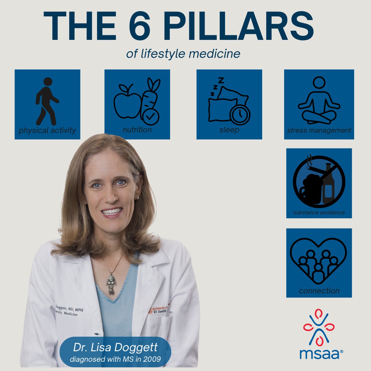 MS Assoc. of America tweet media