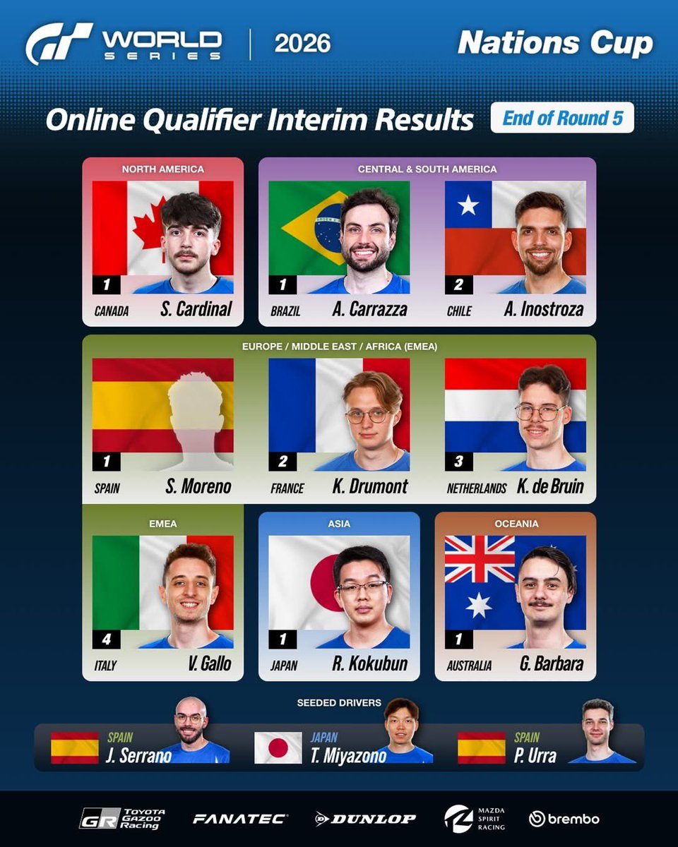 Samuel Cardinal tweet media