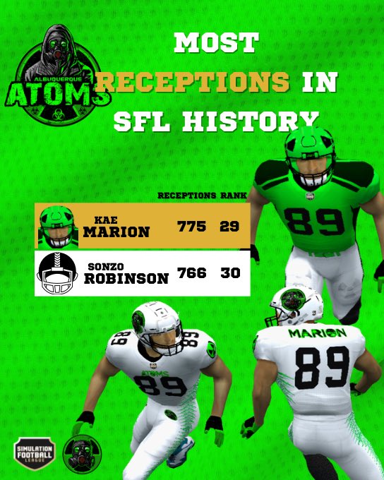 Albuquerque Atoms tweet media