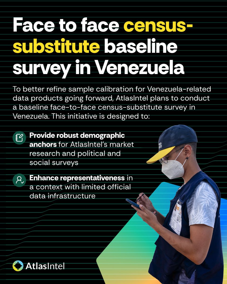 AtlasIntel tweet media