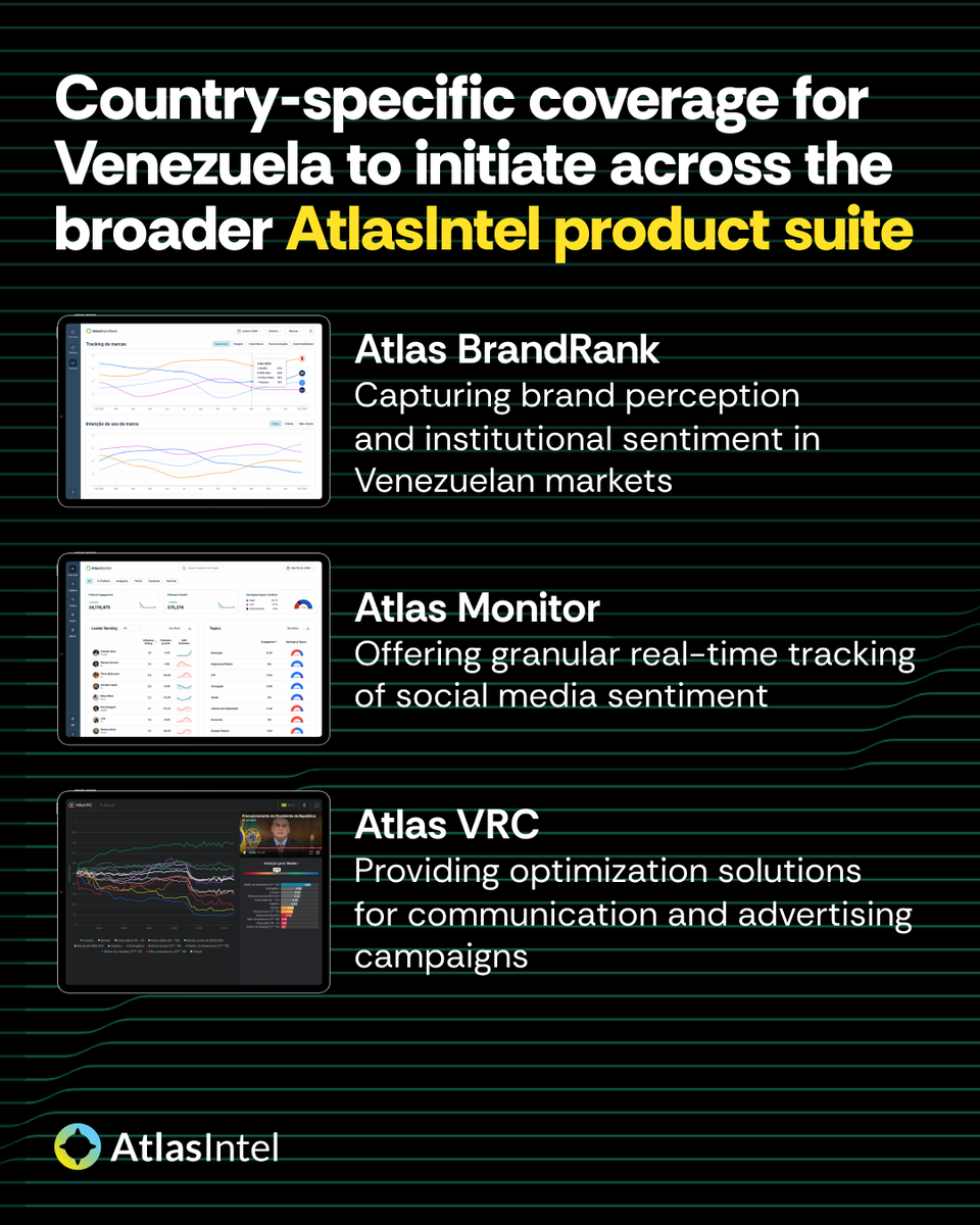 AtlasIntel tweet media