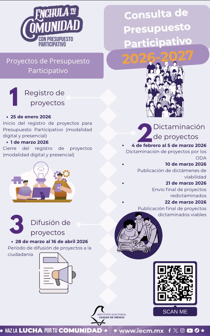 🗓️ ¿Listas y listos para participar en la Consulta de #PresupuestoParticipativo 2026–2027?

Toma nota de las fechas clave 🧵

Aquí el calendario 👇🏽 
#ParticipaciónCiudadana