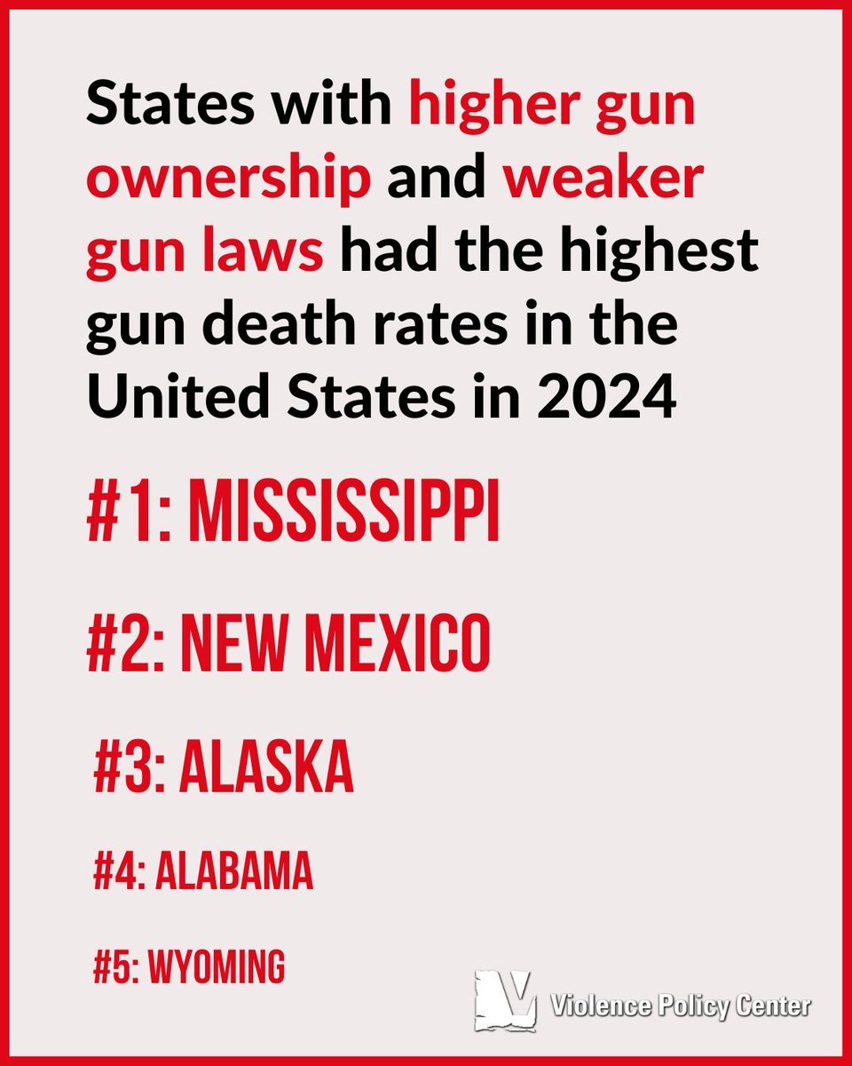 Violence Policy Center tweet media