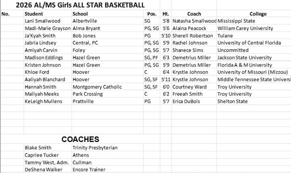 TALKING HOOPS tweet media