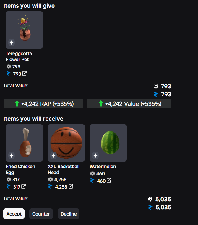 highlywanted tweet media