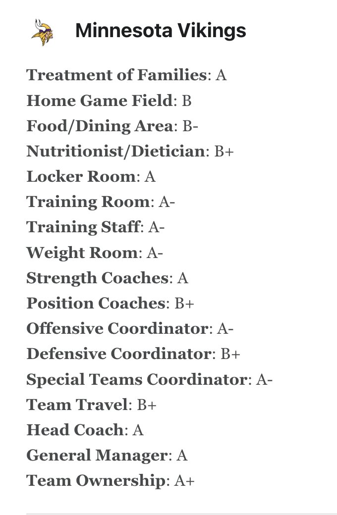 Kevin Seifert tweet media