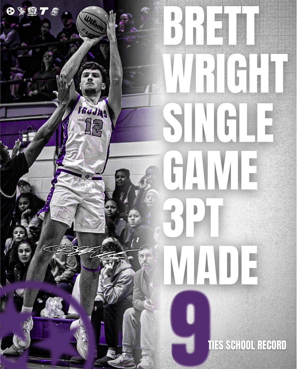 Trevecca Trojans tweet media