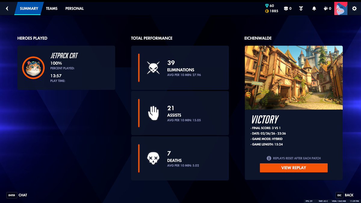 i may or may not be part of the reason cat is the most banned rn