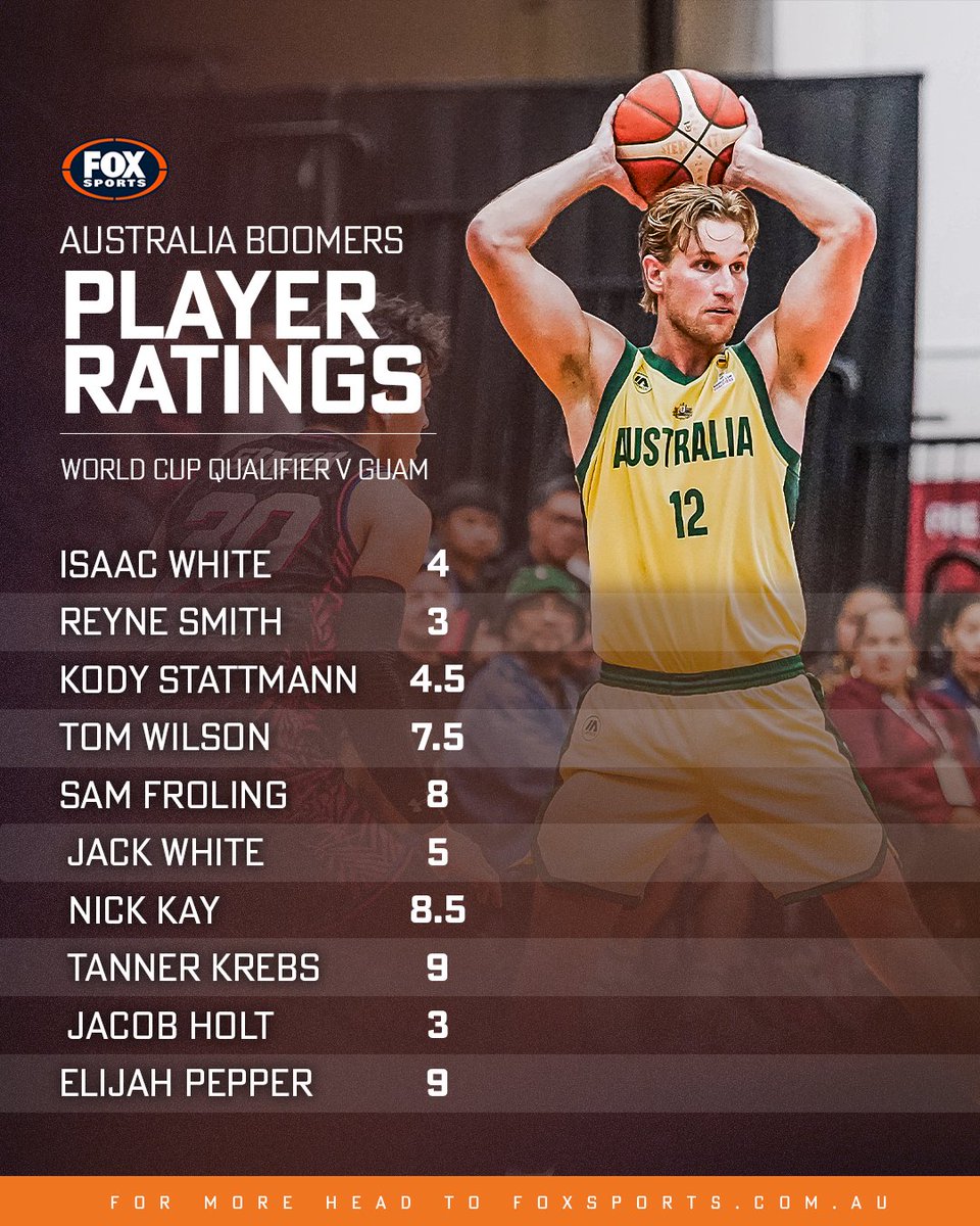 FOX Basketball tweet media