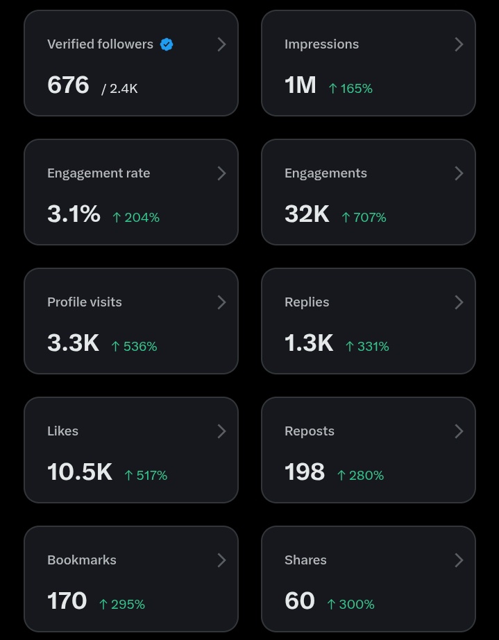 If this gets to you, please just a retweet is all am asking 🙏🙏