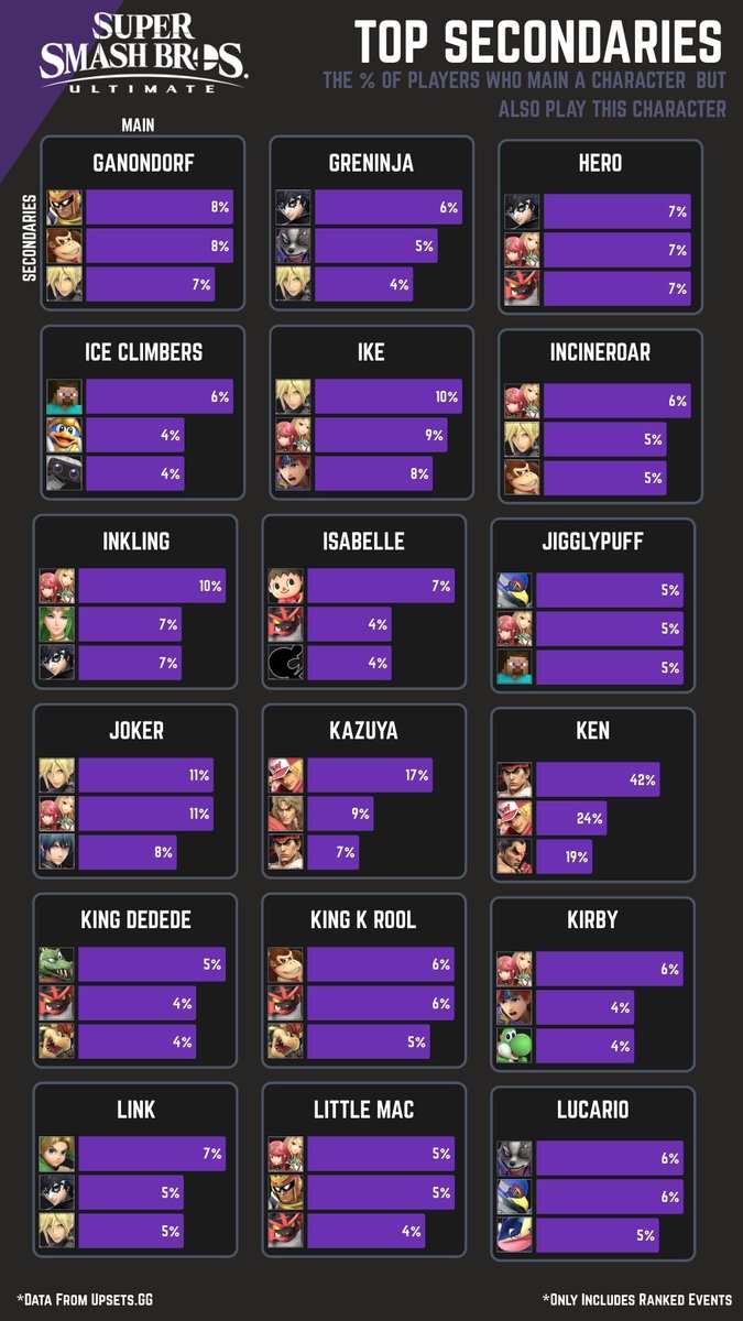 upsets.gg tweet media
